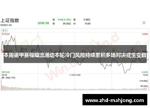 本周德甲赛程暗流涌动本轮冷门风险持续累积多场对决或生变数