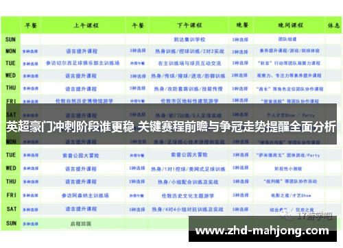 英超豪门冲刺阶段谁更稳 关键赛程前瞻与争冠走势提醒全面分析