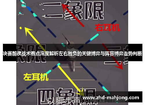 决赛前夜战术看点深度解析左右胜负的关键博弈与阵容博弈走势判断