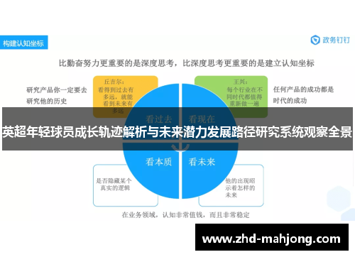 英超年轻球员成长轨迹解析与未来潜力发展路径研究系统观察全景
