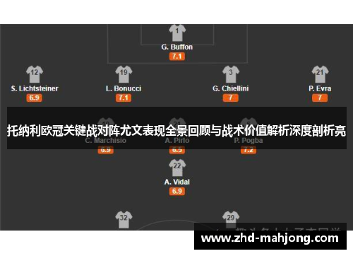 托纳利欧冠关键战对阵尤文表现全景回顾与战术价值解析深度剖析亮